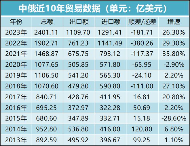 凯发k8国际首页登录家电排名靠谱网站家用电器家用电器排名前十名俄乌冲突两年中国得