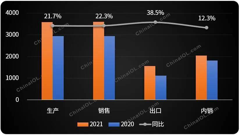 凯发k8官网下载手机版无线室外监控摄像头家用电器家用电器品牌大全2021十大洗衣