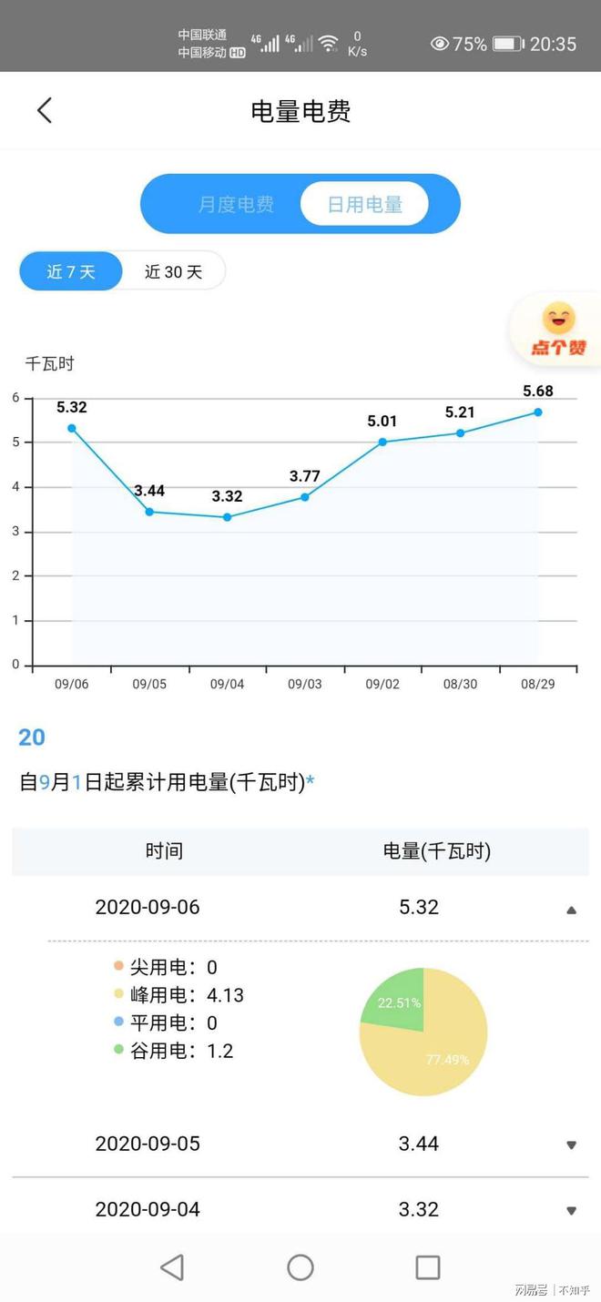 凯发K8一触即发和家亲监控用电信网家用电器家用电器功率多少伏家庭用电：怎样省电。