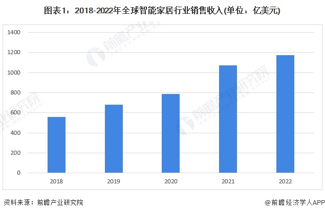 k8凯发工业摄像头品牌大全家用摄像头家用摄像头品牌排名2024年全球家用智能视觉