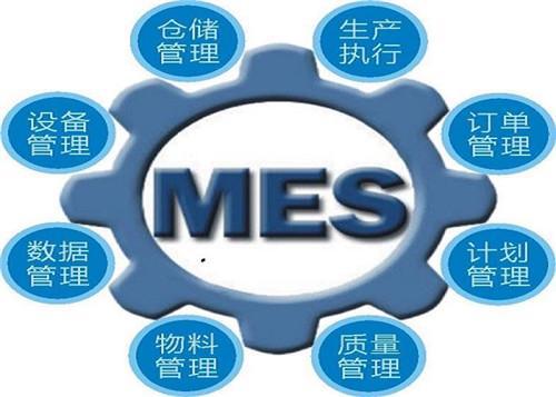 k8凯发官网定制家具行业mes如何让生产更高效