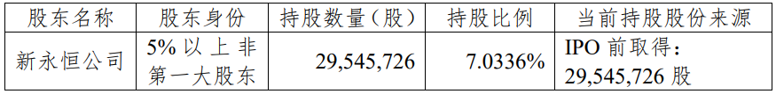 凯发k8电器什么是电器？电器的最新报道