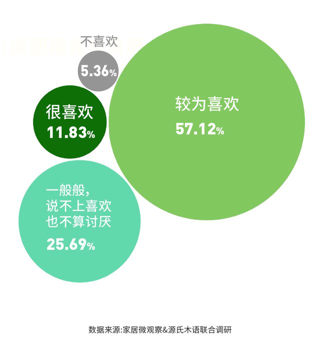 凯发k8，实木家具市场深度解析：潜力、商机与未来趋势