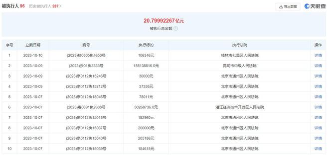 凯时k8官网，国美电器再被强制执行15亿元距离“原有的市场地位”越来越远