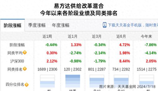 凯时k8官网，沪光股份连跌6天易方达基金旗下1只基金位列前十大股东