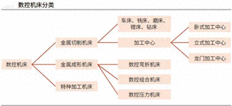 k8凯发，人形机器人、设备更新双龙头唯一打破技术垄断下一个万丰奥威