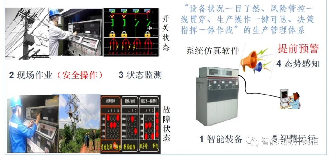 k8凯发官网，智能设备主要包括哪几个方面